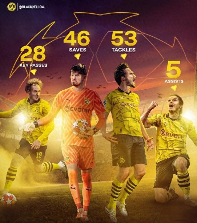 西等名帅在 西等名帅在