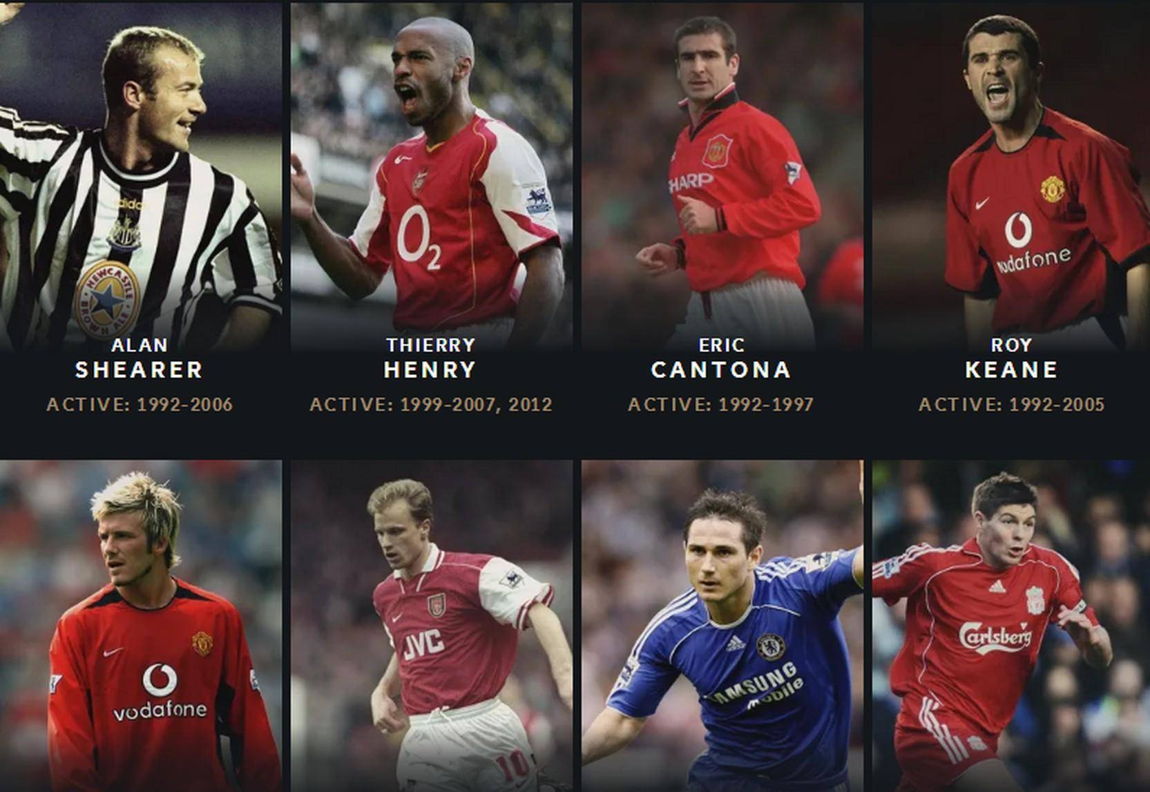 每名核心球 每名核心球